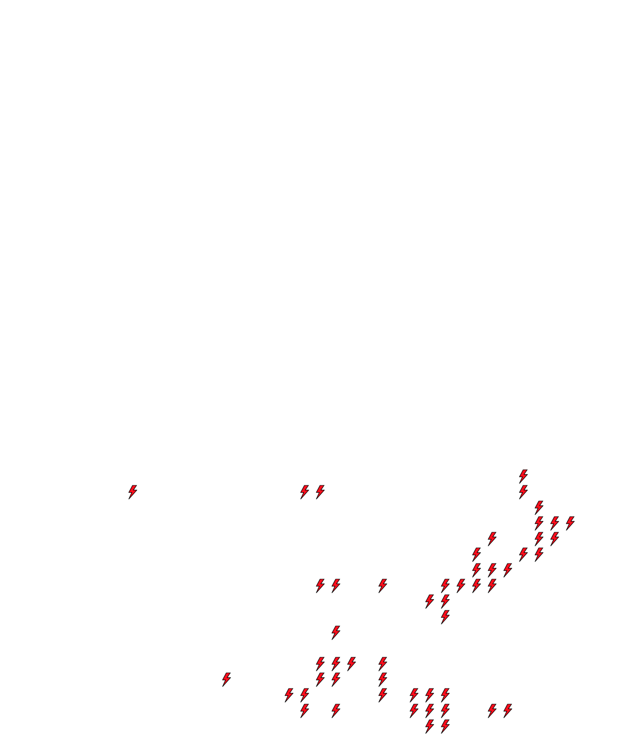 Lighthing Layer