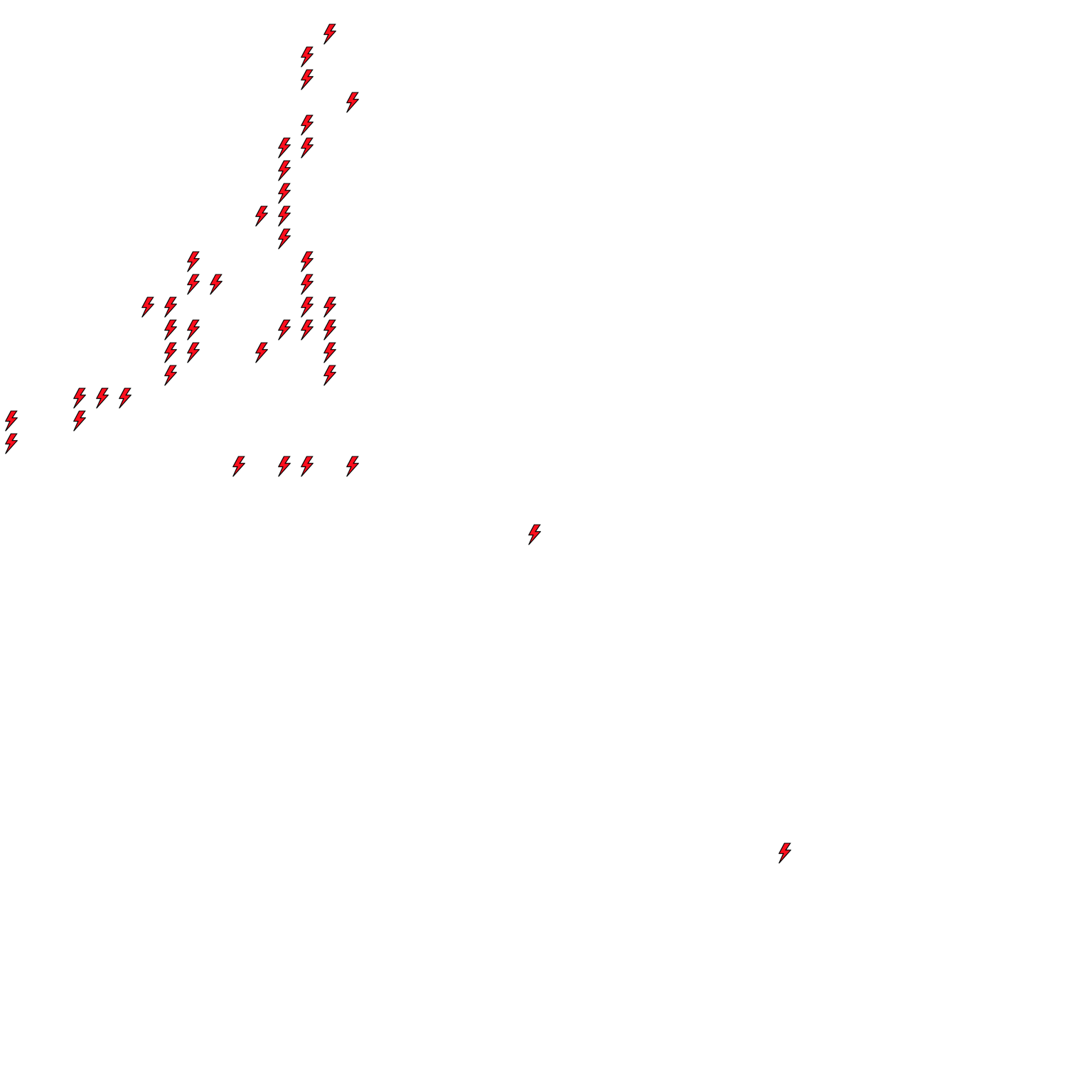Lighthing Layer