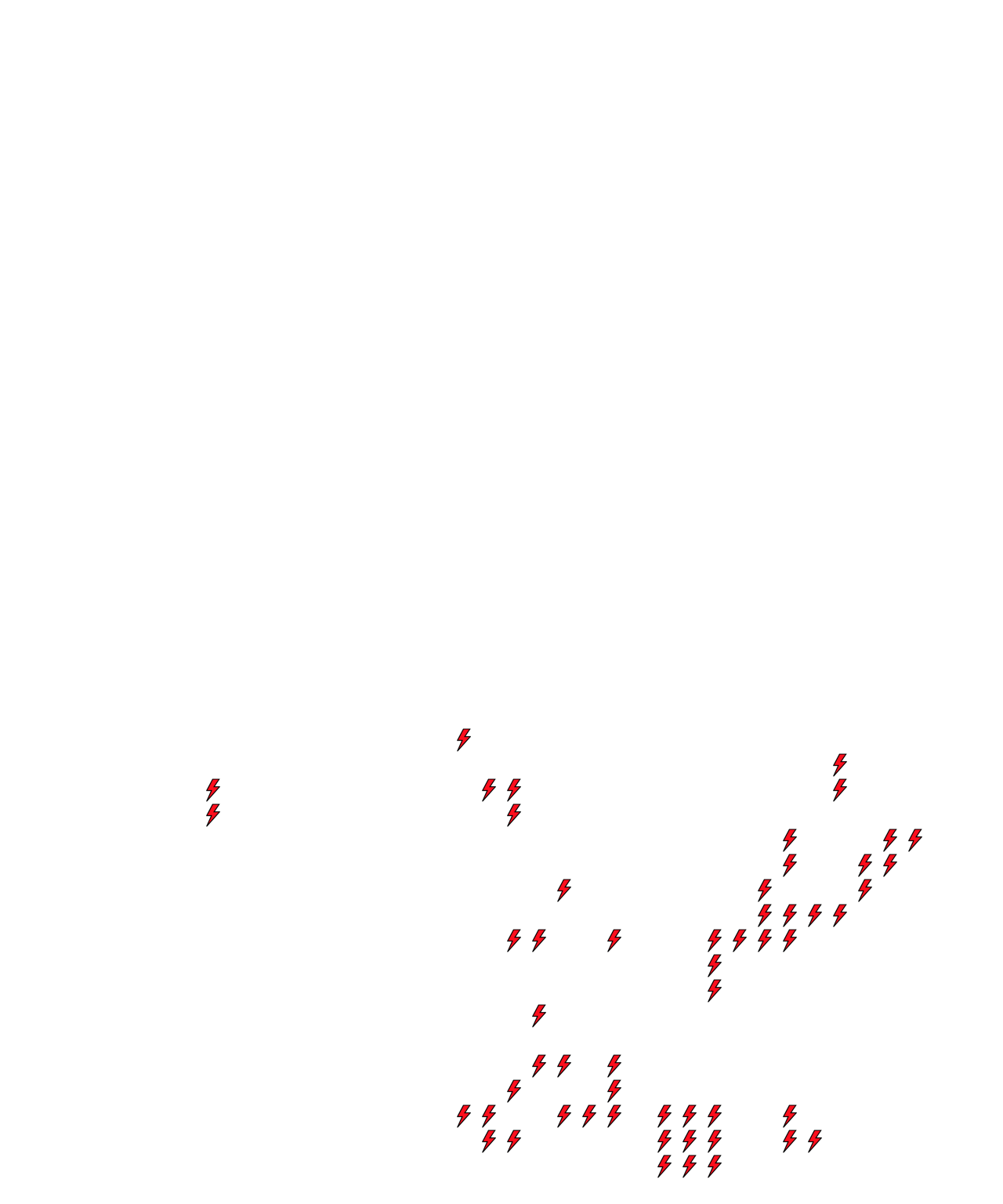 Lighthing Layer