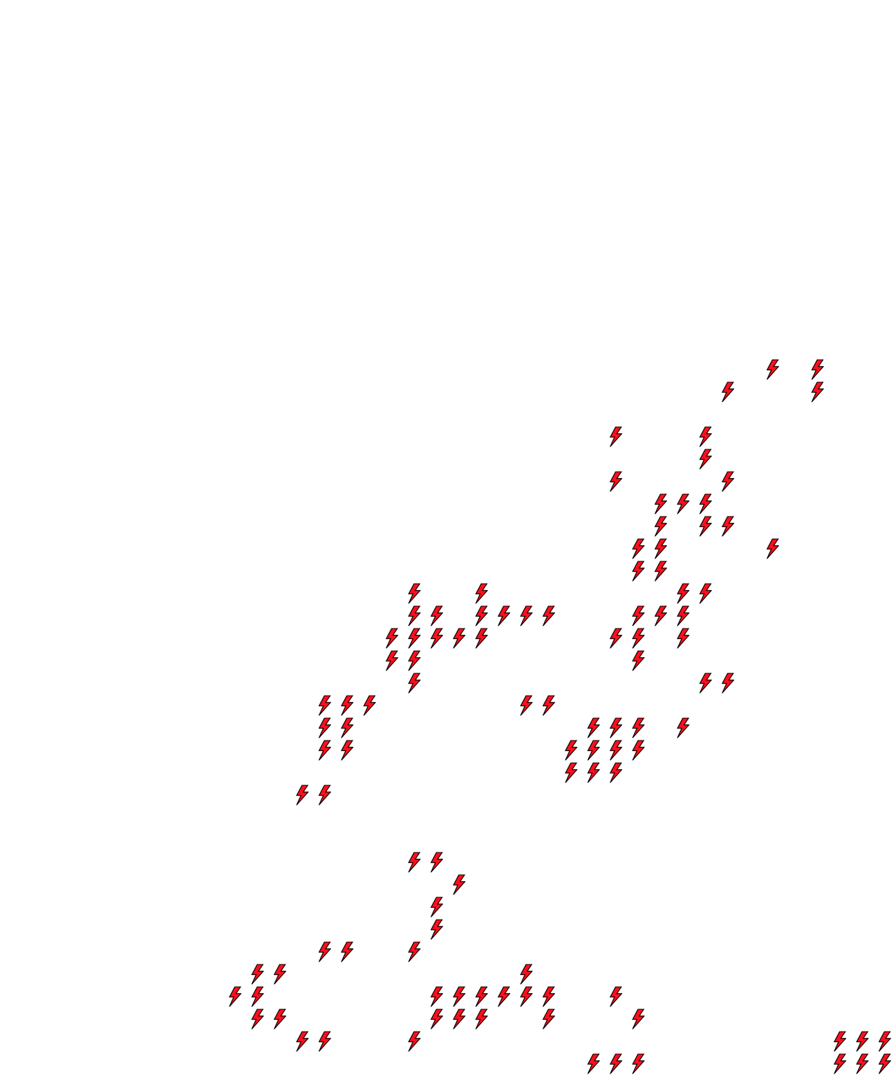 Lighthing Layer