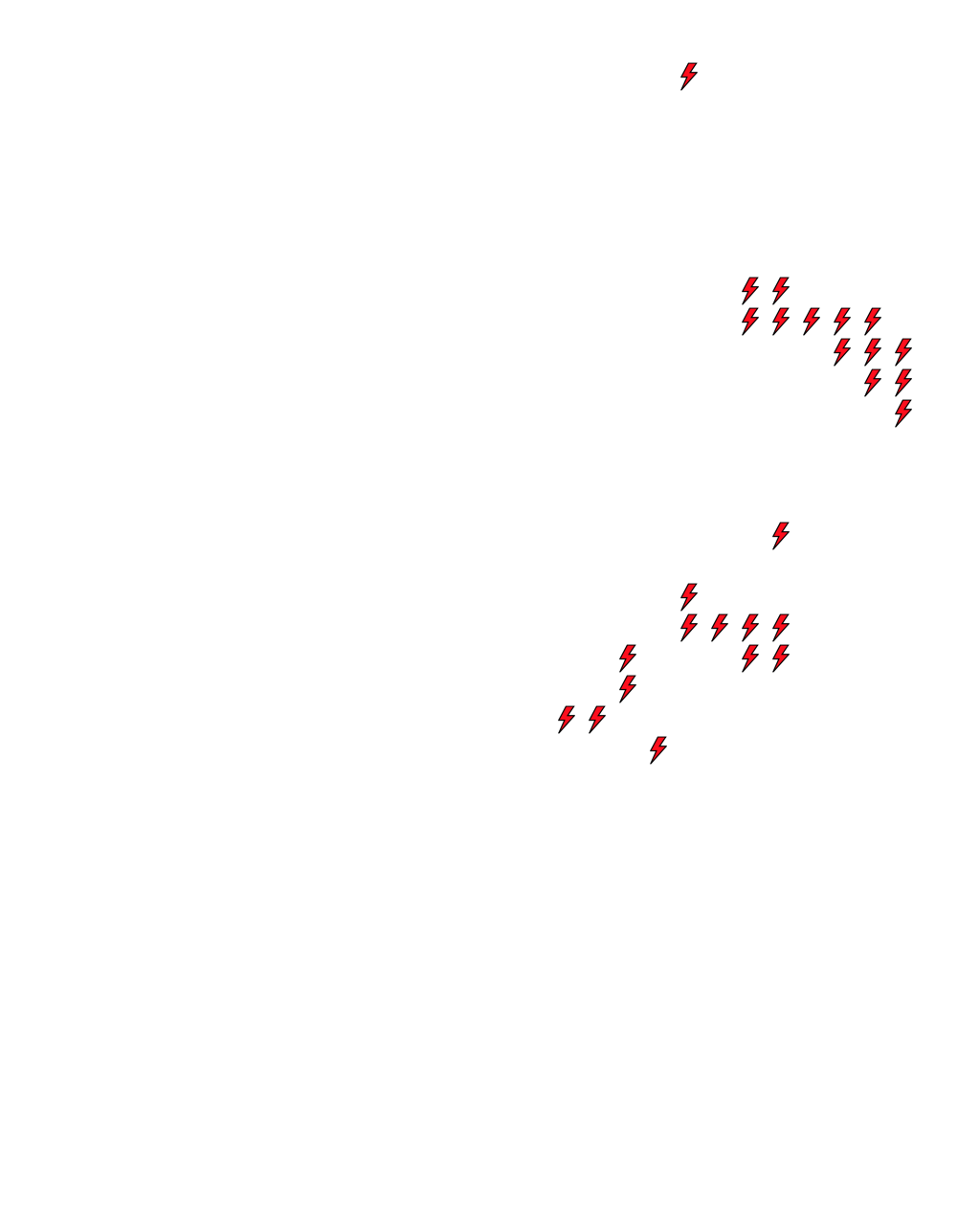 Lighthing Layer