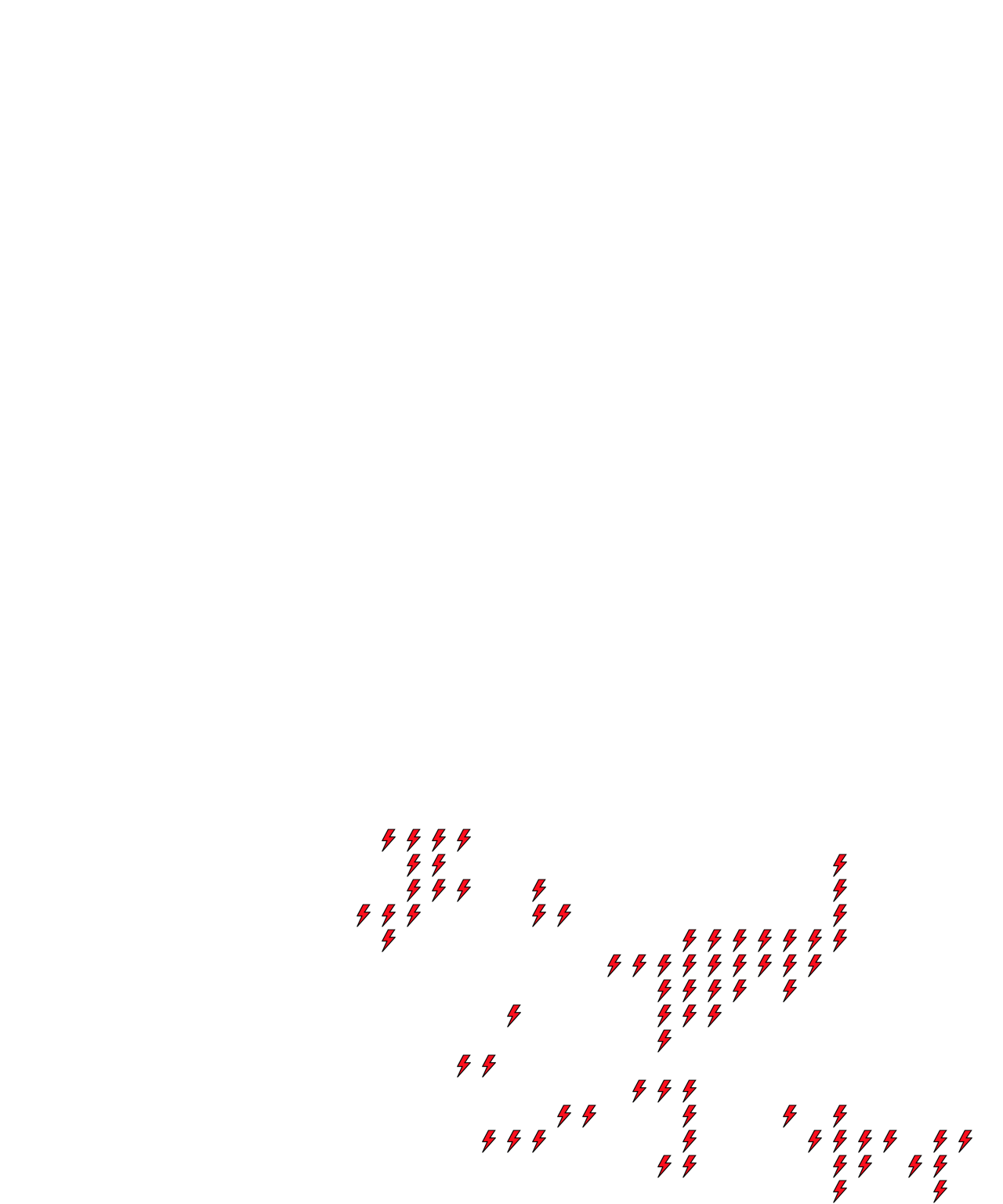 Lighthing Layer