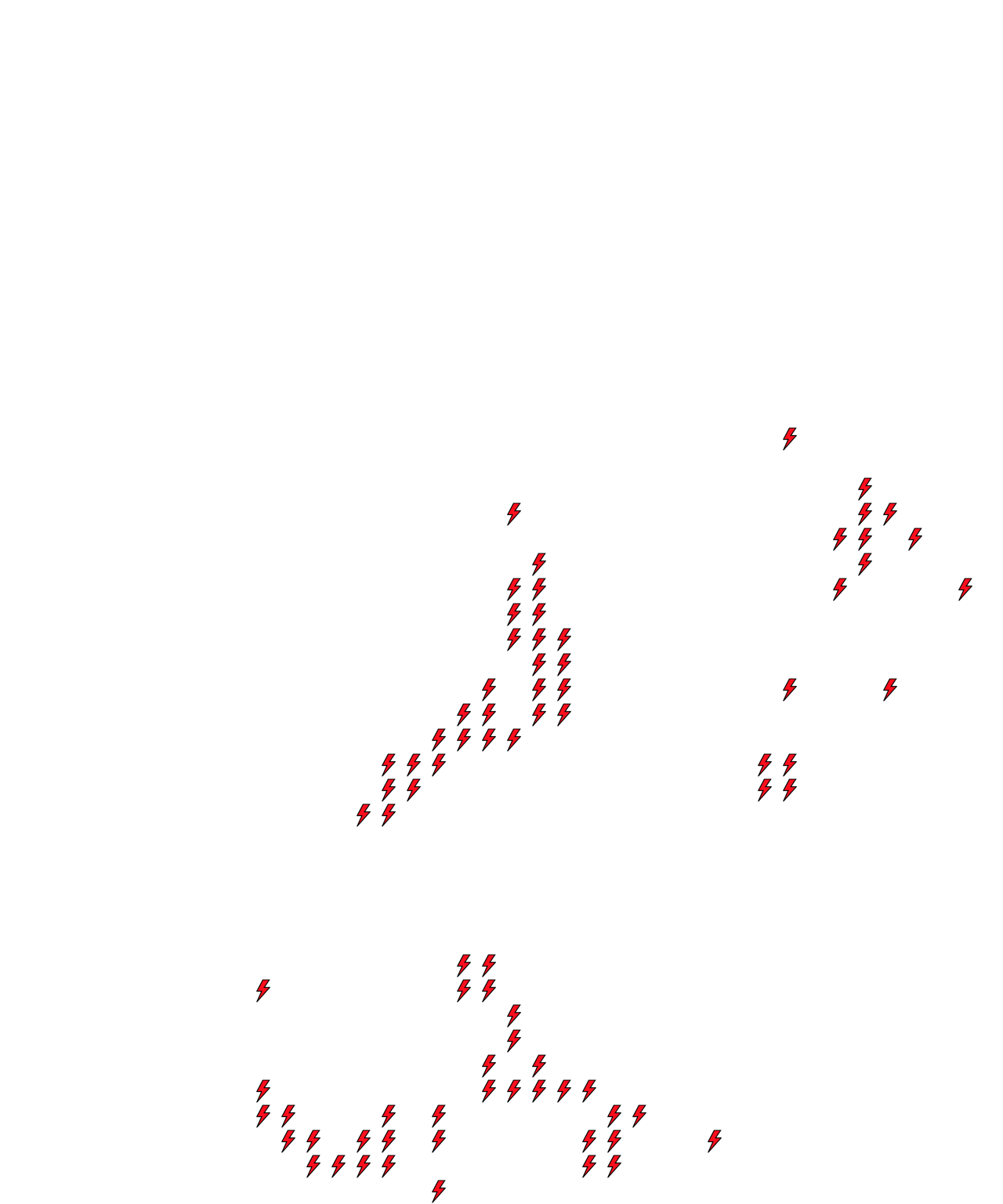 Lighthing Layer